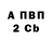КЕТАМИН VHQ Kelly Page